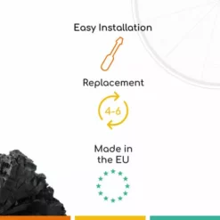 FC73 - Filtre à Charbon Actif Pour Hotte De Dietrich 9 FC73 - Filtre à Charbon Actif Pour Hotte De Dietrich -De Dietrich Soldes 10406894 3